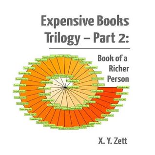 Read Online Expensive Books Trilogy - Part 2: Book of a Richer Person - X y Zett file in PDF