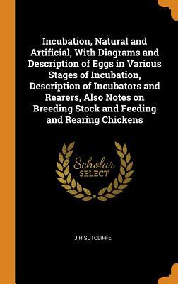 Read Incubation, Natural and Artificial, with Diagrams and Description of Eggs in Various Stages of Incubation, Description of Incubators and Rearers, Also Notes on Breeding Stock and Feeding and Rearing Chickens - J H Sutcliffe file in ePub