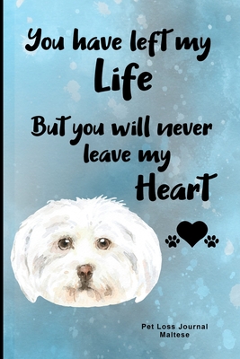Read Online Pet Loss Journal Maltese: Guided Prompt Keepsake Workbook - Paws in Heaven Publications | PDF